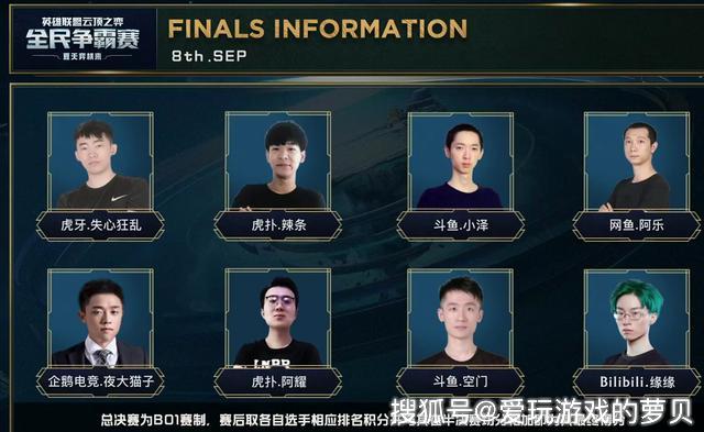 孙颖莎采用 孙颖莎采用